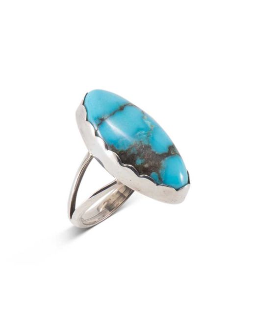 Turquoise Ring